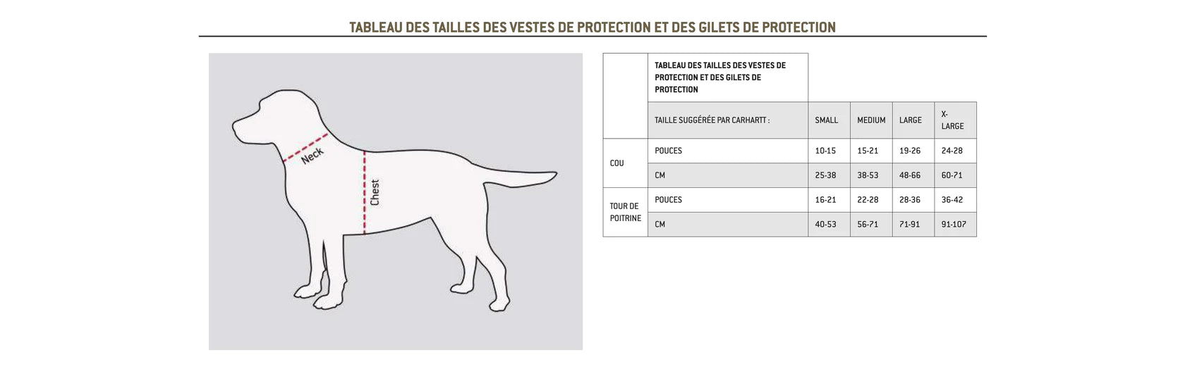 Manteau Dog Chore Coat